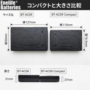 BURTLE 互換 24V 2025年モデル ...の詳細画像5
