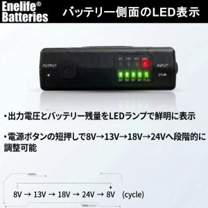 BURTLE 互換 24V 2025年モデル ...の詳細画像4