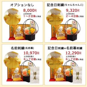 傘寿祝い 米寿祝い ソープフラワー 母 女性 ...の詳細画像1