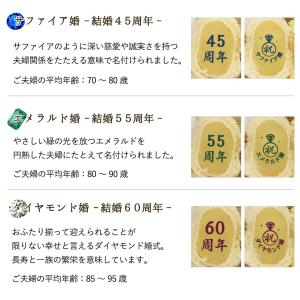 結婚記念日 プレゼント 両親 真珠婚 珊瑚婚 ...の詳細画像2