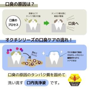 オクチレモン マウスウォッシュ 携帯用 個包装...の詳細画像5
