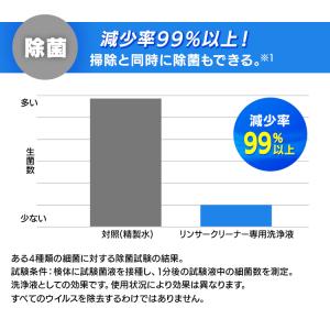 リンサークリーナー専用洗浄液 カーペットクリー...の詳細画像4