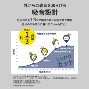 パーテーション 吸音 衝立 勉強 デスク リモ...の詳細画像3
