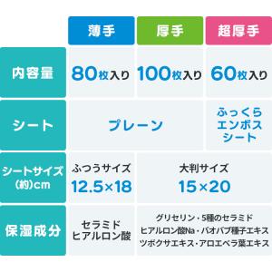 おしりふき 厚手 100枚入 おしり拭き ふた...の詳細画像3