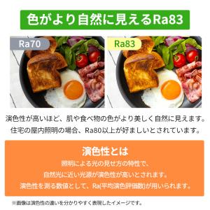 シーリングライト LED 6畳 調光 調色 コ...の詳細画像5