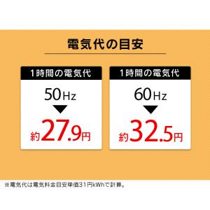 スポットクーラー 業務用 100V 排気ダクト...の詳細画像2