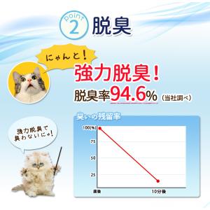 猫砂 鉱物系 飛び散り防止 猫 トイレ ネコ砂...の詳細画像3
