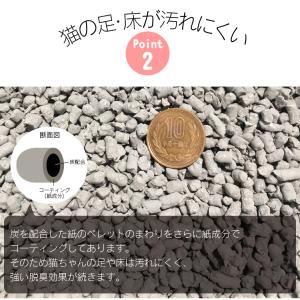 猫砂 紙 ペレット 飛び散り防止 猫 トイレ ...の詳細画像5