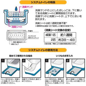 猫 トイレシート 猫トイレシート システムトイ...の詳細画像1