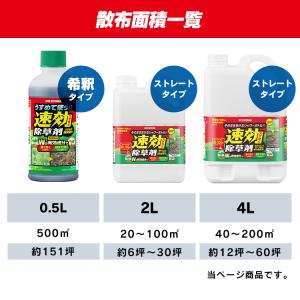除草剤 4L 4本セット まとめ買い 速効 強...の詳細画像5