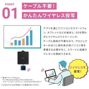 ハイエンドプロジェクターインタラクティブボック...の詳細画像5