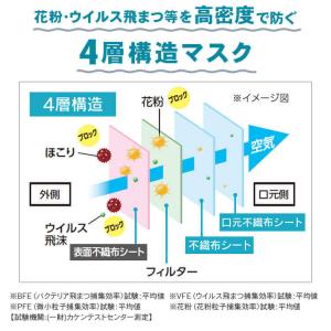マスク 不織布 不織布マスク アイリスオーヤマ...の詳細画像1