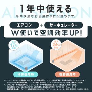 サーキュレーター DC DCモーター アイリス...の詳細画像4