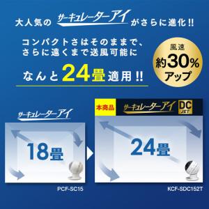 サーキュレーター アイリスオーヤマ 扇風機 小...の詳細画像5
