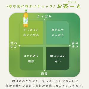 お茶 緑茶 ペットボトル 500ml 24本 ...の詳細画像3