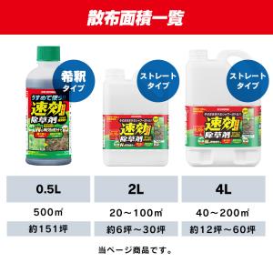 除草剤 2L 速効 強力 液体 アイリスオーヤ...の詳細画像5
