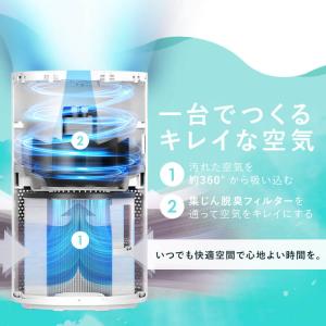 空気清浄機 16畳 花粉対策 小型 アイリスオ...の詳細画像4