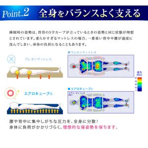 敷きパッド シングル エアリー マットレス 高...の詳細画像5