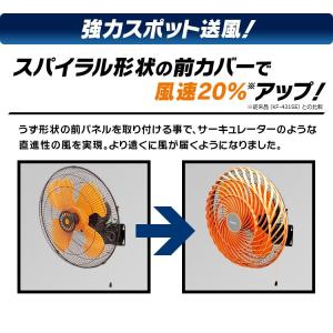扇風機 業務用 工場 業務用扇風機 工場扇 大...の詳細画像2