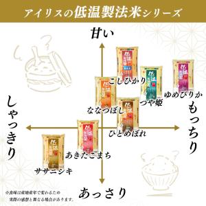 米 無洗米 5kg 送料無料 令和6年産 宮城...の詳細画像1