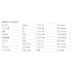 inゼリー エネルギー 72個 プロテイン マ...の詳細画像1