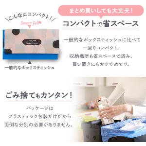 ティッシュ 150組 5パック ティッシュペー...の詳細画像5