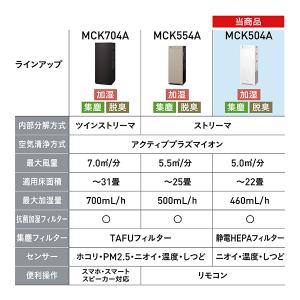 空気清浄機 パワフル加湿 DAIKIN 加湿ス...の詳細画像4