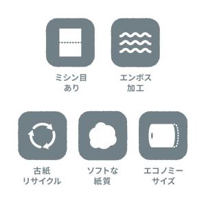 トイレットペーパー シングル ダブル コアレッ...の詳細画像1