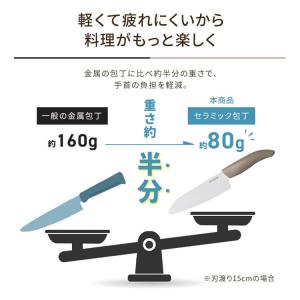 包丁 ペティナイフ ナイフ セラミック包丁 果...の詳細画像2