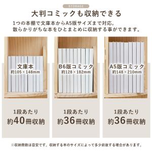 本棚 回転ラック 回転本棚 3段ラック回転ラッ...の詳細画像5