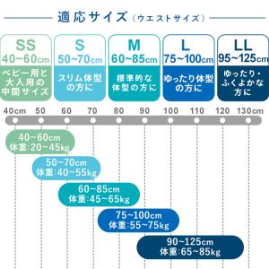 大人用おむつ 大人用紙おむつ 紙パンツ 介護お...の詳細画像3
