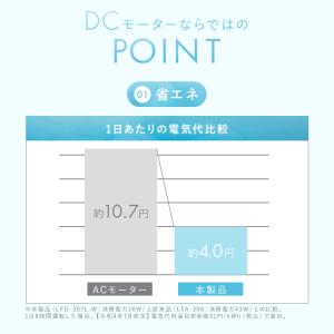 扇風機 dcモーター アイリスオーヤマ 静音 ...の詳細画像1