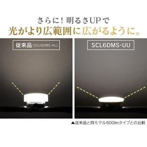 シーリングライト 小型 薄形 2個 2000l...の詳細画像4