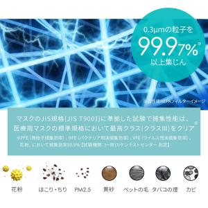 空気清浄機 花粉対策 10畳 省エネ HEPA...の詳細画像2