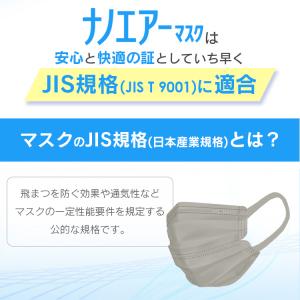 マスク 不織布 花粉 アイリスオーヤマ カラー...の詳細画像5