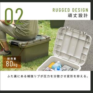 コンテナボックス フタ付き 28Lボックス 屋...の詳細画像5