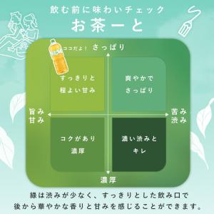 お茶 緑茶 2L 6本 ペットボトル 選べる ...の詳細画像2