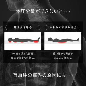 マットレス シングル 三つ折り 高反発 折りた...の詳細画像4
