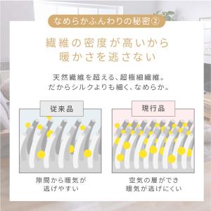 こたつ布団 正方形 190×190 コタツ布団...の詳細画像3