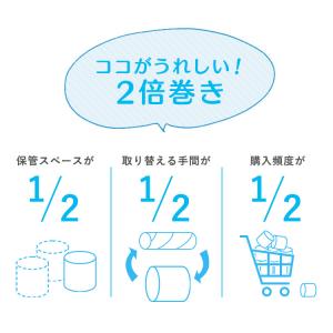 トイレットペーパー ダブル シングル 2倍 ペ...の詳細画像3
