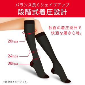 着圧ソックス 加圧ソックス ハイソックス むく...の詳細画像2