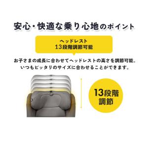 チャイルドシート ジュニアシート 4歳〜11歳...の詳細画像4