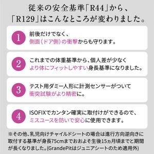 チャイルドシート ISOFIX ジュニアシート...の詳細画像1
