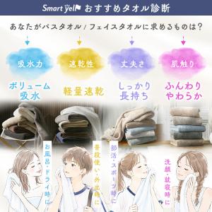 タオル 速乾 フェイスタオル まとめ買い 同色...の詳細画像1