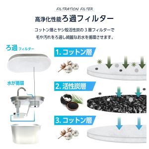 自動給水器 猫 犬 ステンレス 抗菌 水飲み器...の詳細画像4
