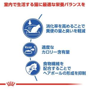 ロイヤルカナン フィーライン ヘルス ニュート...の詳細画像2