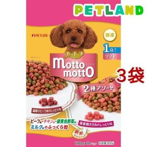 ニュートロ ナチュラルチョイス ラム玄米 中〜大型犬 エイジング