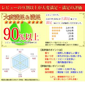 ドッグフード 無添加 国産 吉岡油糧 笑顔のド...の詳細画像3