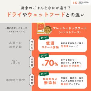 【公式】【常温2年保存】ペトコトフーズ 国産 ...の詳細画像4