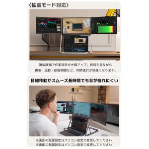 トリプルモニター 3画面 4画面 拡張モニター...の詳細画像2